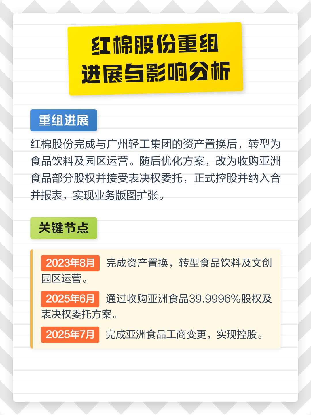 昆玉市食品资产重组(食品资产重组案例)