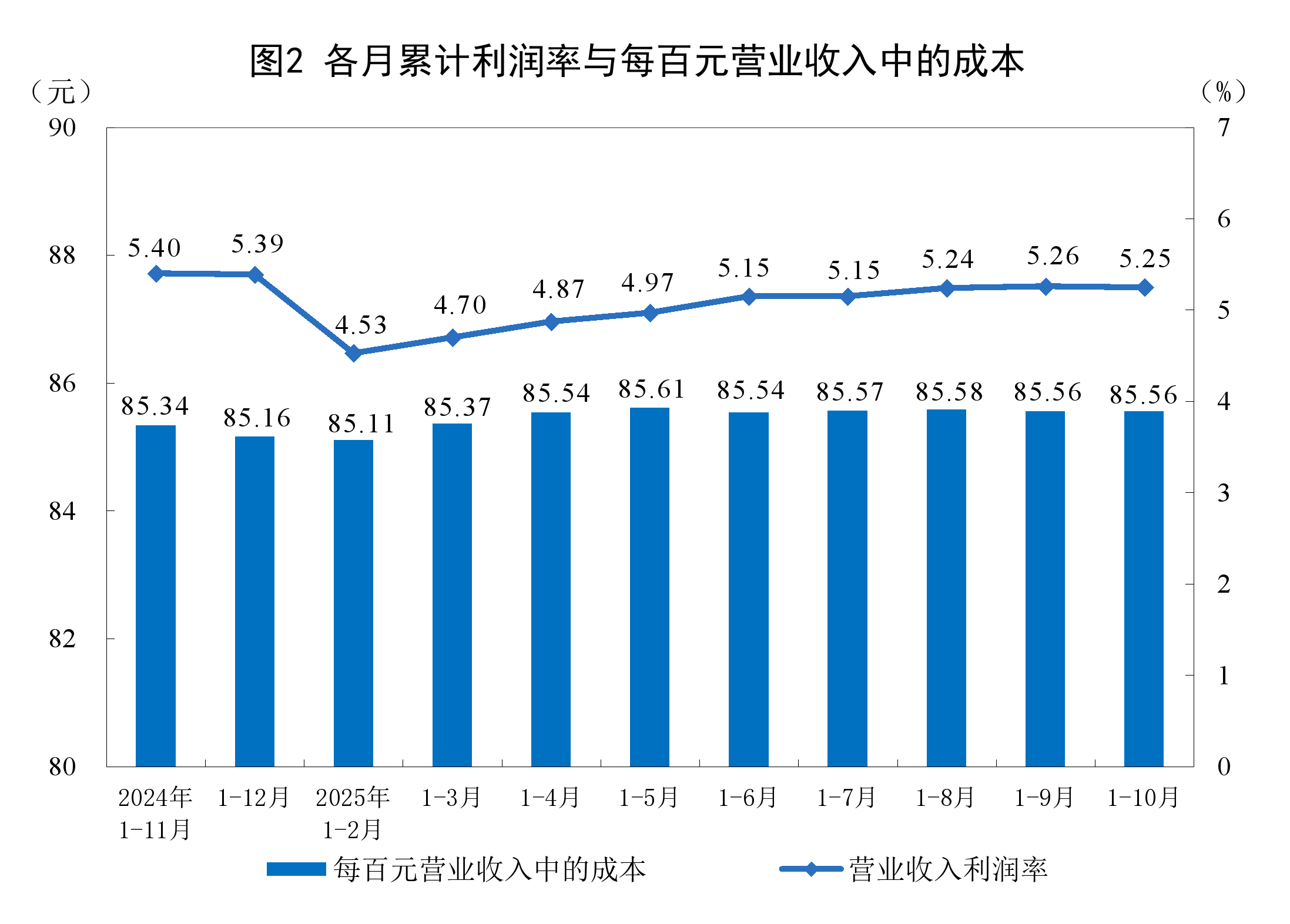 昆玉市成都企业企业价值增长(2021成都企业100强)