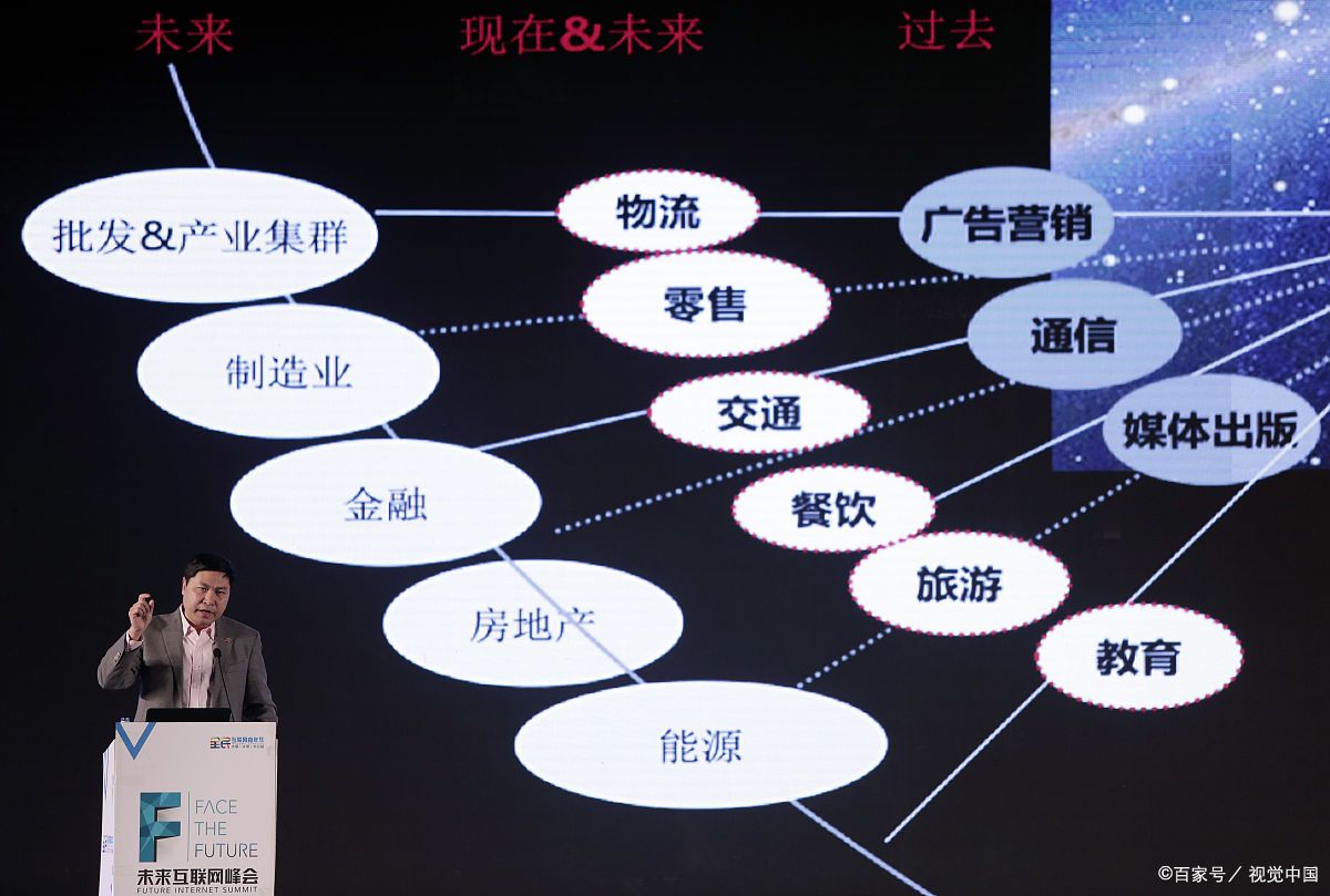 昆玉市旗舰通讯商业模式升级(远古奇迹s6魔改商业端)