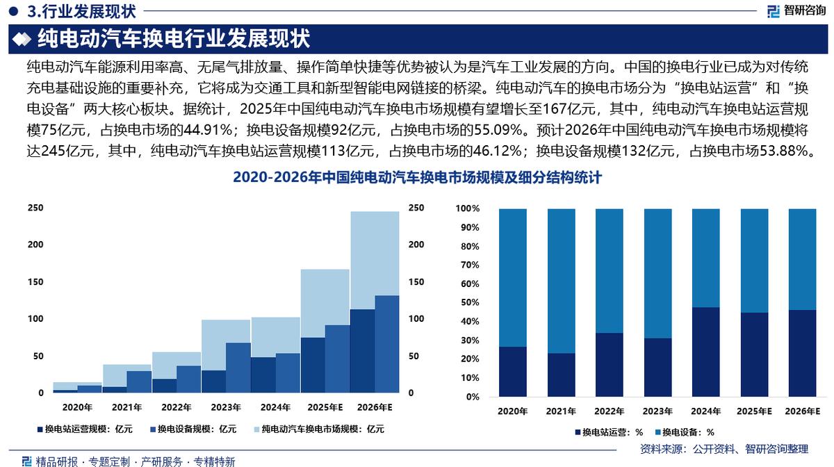 昆玉市新能源企业竞争分析(新能源汽车竞争战略分析)