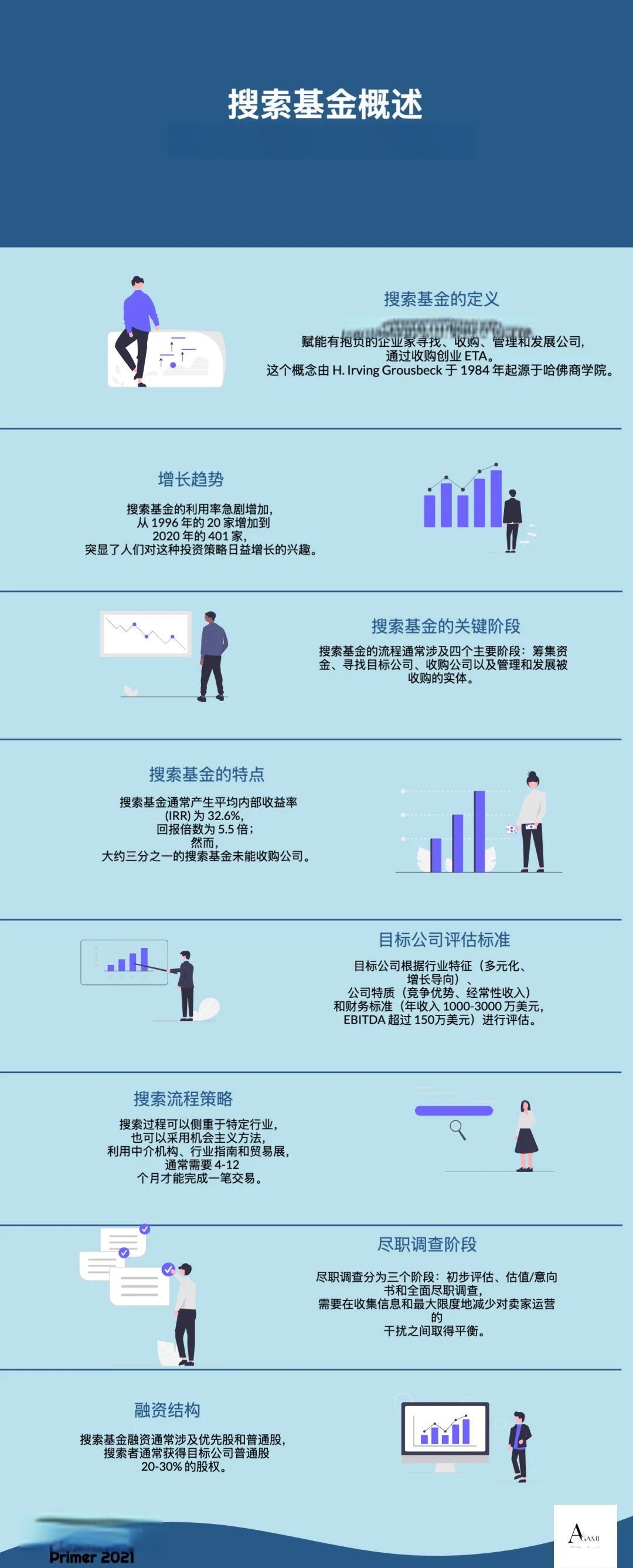 昆玉市高回报资金管理机构(高回报资金管理机构有哪些)
