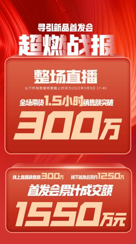 昆玉市透明消费品品牌升级(透明消费品品牌升级了吗)
