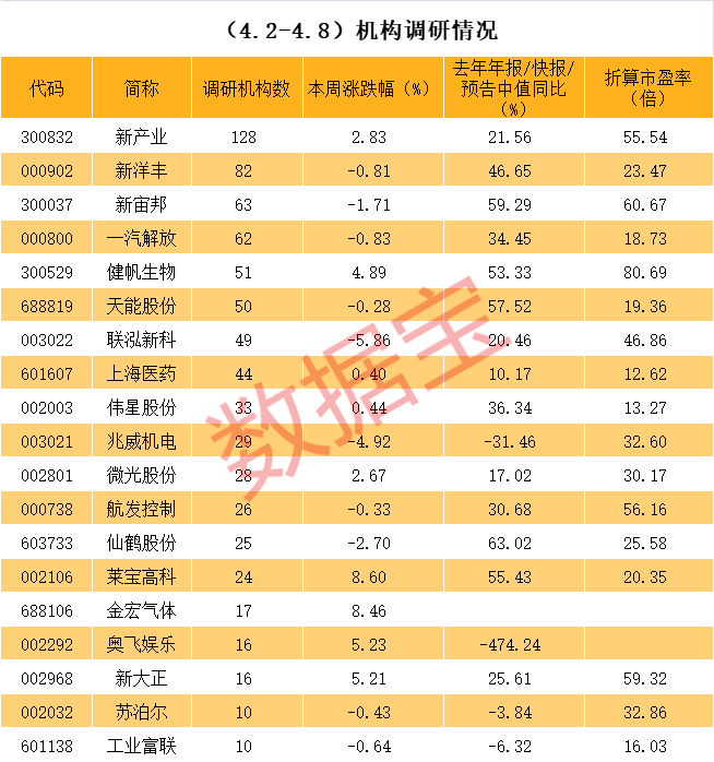 昆玉市业绩变脸成功案例(业绩变脸成功案例怎么写)